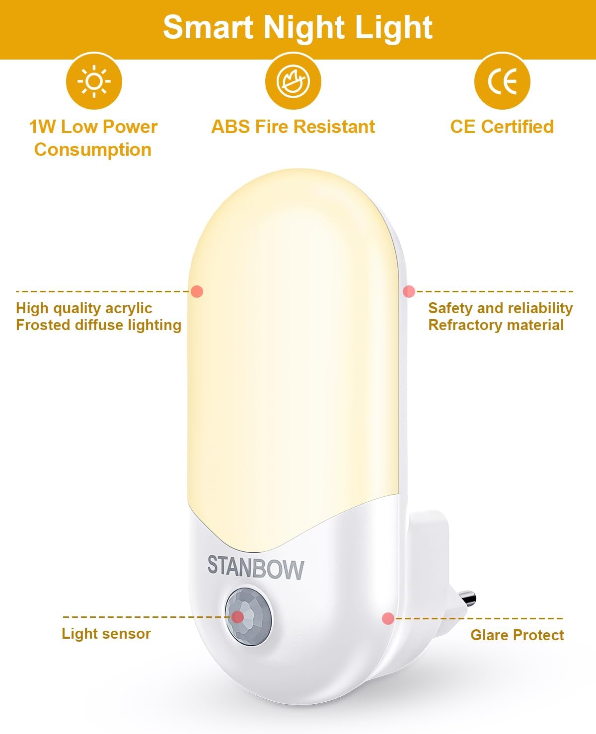 Diagram showing the dimensions of the STANBOW night light: 2.4 inches wide and 4.3 inches high, plugged into a wall socket next to two mugs.