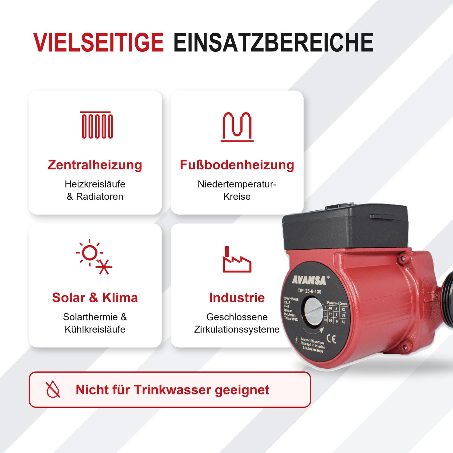 AVANSA 25-6/130 Pompa obiegowa CO 230 V – DN25 1½ cala, długość 130 mm – 6 m podnoszenia, 55 l/min – 3 biegi 46/67/93 W – wirnik mokry
