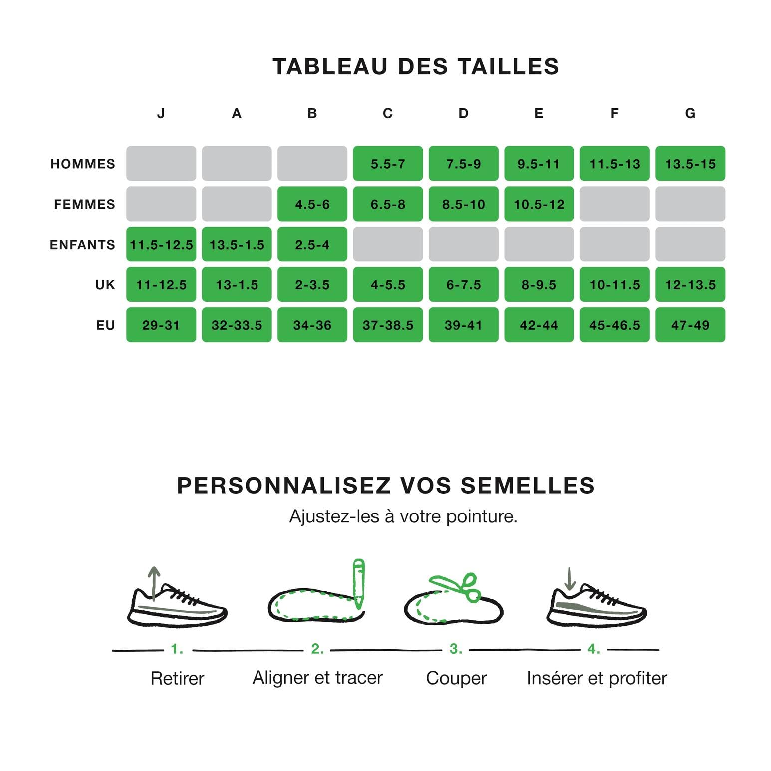 Superfeet Active Support Semelles à Voûte Plantaire Haute, EU 39-41 | Semelles Ajustées, Soutien de la Voûte Plantaire pour les Chaussures de Course, Conçues pour les Voûtes Hautes