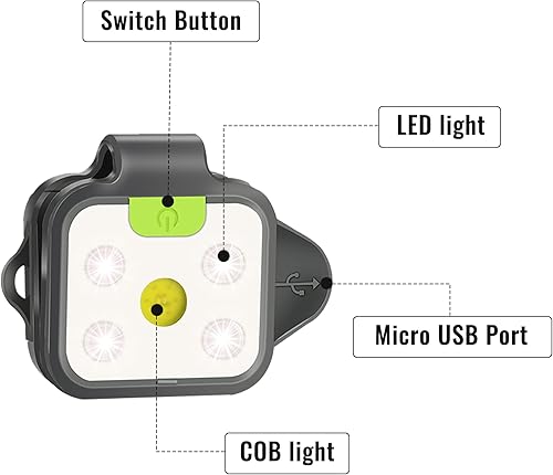 Miniatura 7 de Running Light, 2 Pack LED Running Lights for Runners, 4 Light Modes Clip on Running Light with Rechargeable Battery, Lightweight Safety Light for