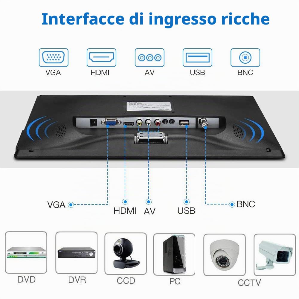 11.6 pollici Monitor CCTV Display Sicurezza Schermo telecamera di sicurezza Multifunzione HDMI AV BNC VGA Ingresso interfaccia USB monitor del computer 1920 x 1080 Full HD