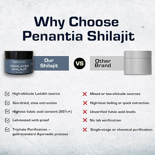Miniatura 5 de Resina Shilajit 0.71 oz  95,2% de ácido fúlvico (verificado por laboratorio)  Australiano probado en laboratorio para metales pesados y microbios