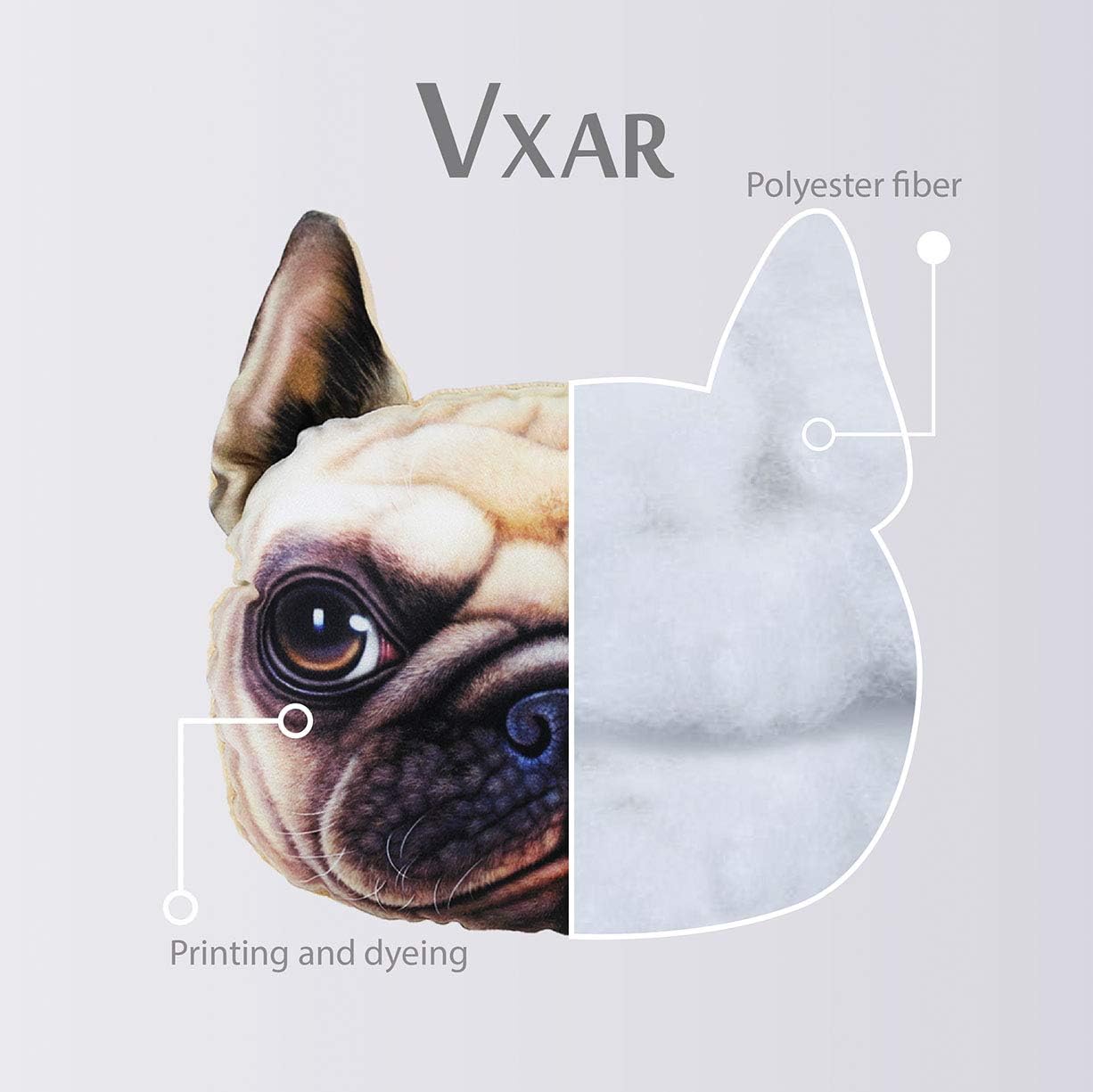 VXAR Car Headrest Pillow Pet Dog Auto (Sharpei)