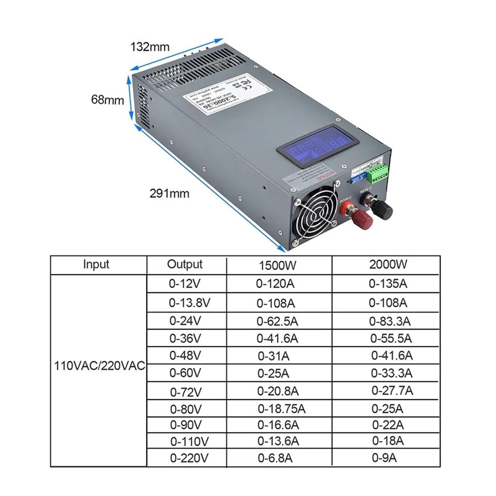 Alimentatore switching da 1500 W 2000 W con display LCD CC CV
