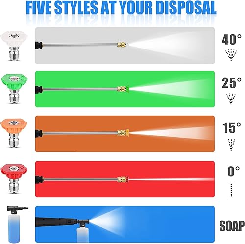 Miniatura 2 de Lavadora a presión Le Hao Tool Azul