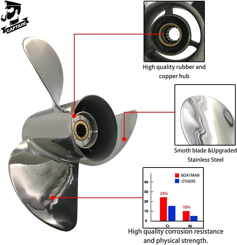 Boatman OEM Prop 13x19 Stainless Outboard Propeller fit Yamaha Boat Engine 50-130 HP，15 Spline Tooth