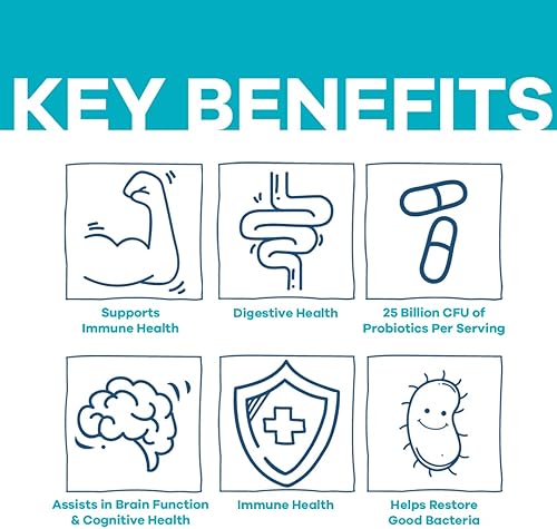 Miniatura 6 de GOBIOTIX Multivitamínico probiótico | Multivitamínico diario con probióticos y suplemento probiótico desintoxicante