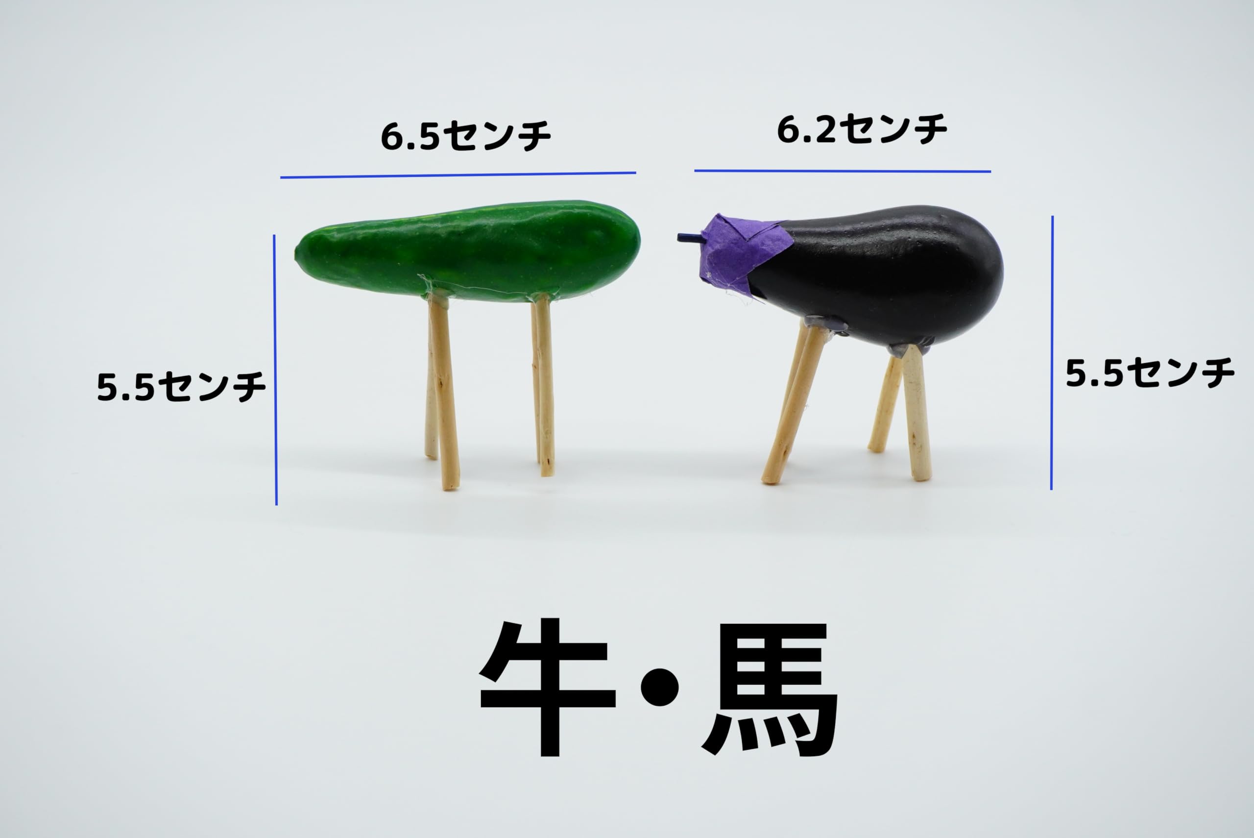 Amazon｜お盆飾りミニセット 真菰（まこも）・牛馬・牛（ナス）と馬