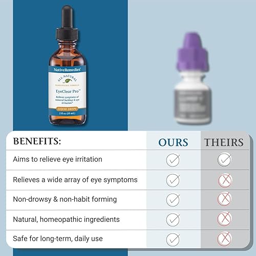 Miniatura 5 de Native Remedies EyeClear Pro