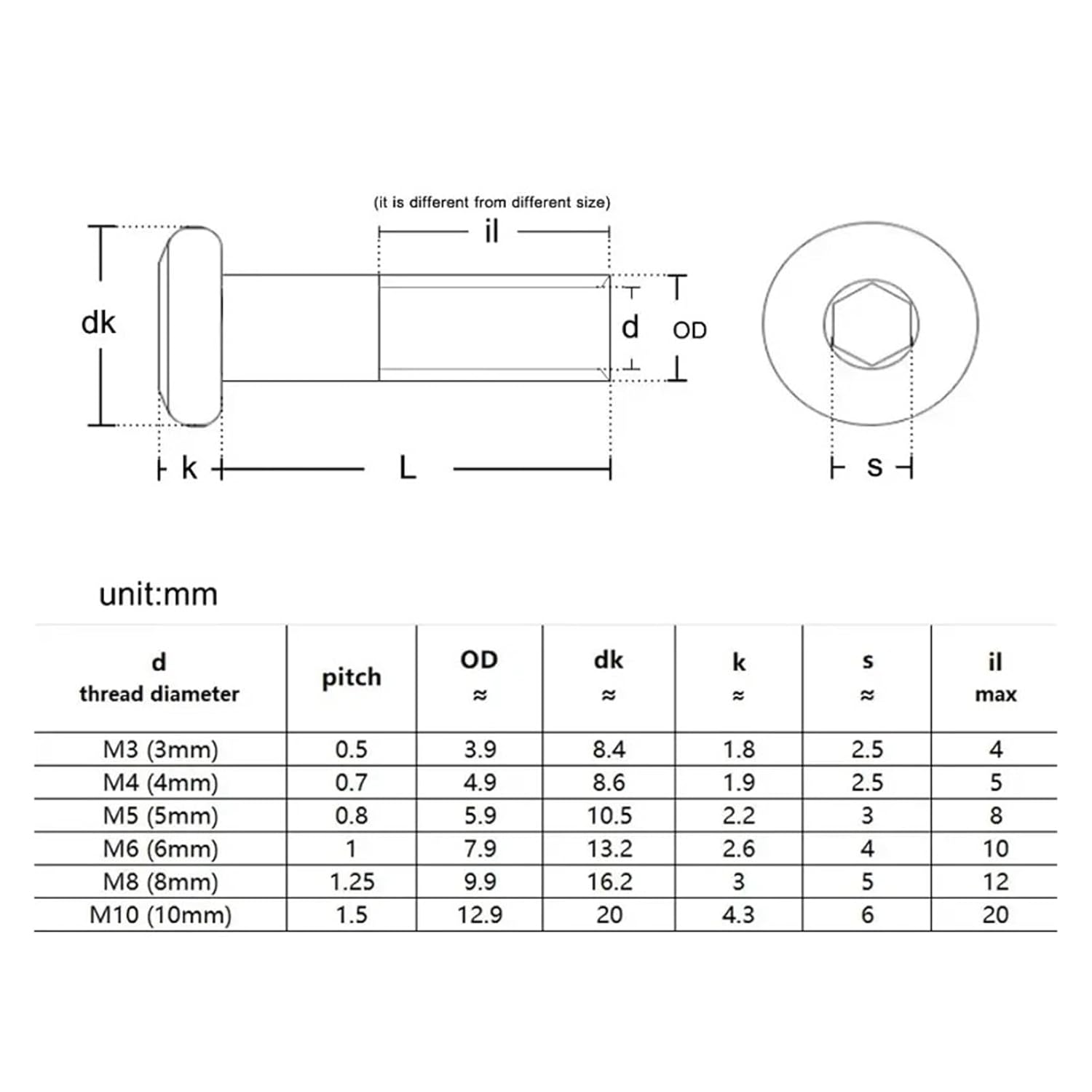Furniture Connector Insert Joint Sleeve Nut Large Flat Hex Hexagon Socket Head Rivet M3 M4 M5 M6 M8 M10 304 Stainless Steel(90mm,M5-5pcs)