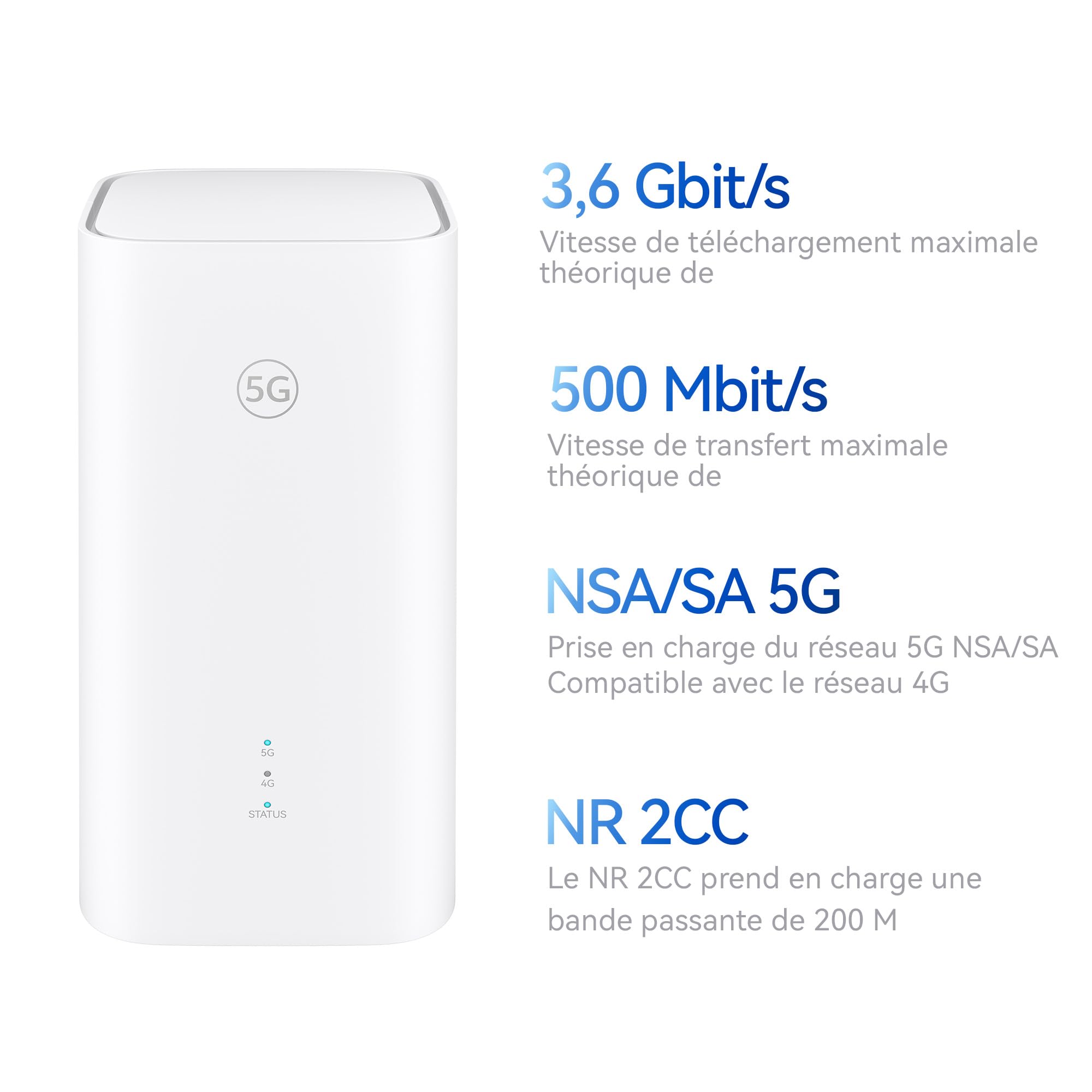 Routeur 5G CPE 5s H153 Wi-Fi 6 AX3000 3600 Mbit/s Antenne 9 dBi LAN/WAN