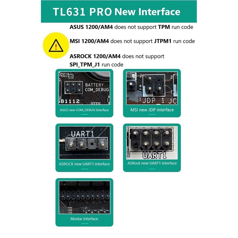 Scheda Diagnostica TL631 PRO LPC-DEBUG + Scheda di Espansione PCI PCI-E Mini PCI-E Scheda Madre Multifunzione