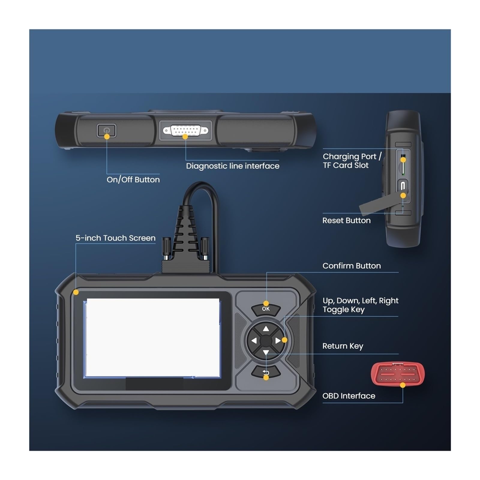 CDE900 OBD2 Automotive Scanner Tool Pełny system 5 narzędzi diagnostycznych do resetowania