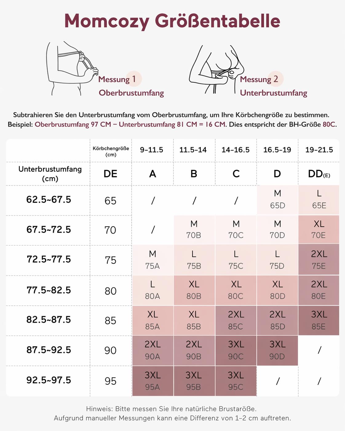 Momcozy Still-BH ohne Bügel, Nahtloser Schwangerschafts-BH & Schlaf-BH-Weiche, gepolsterte Bralette für Stillzeit und Alltag