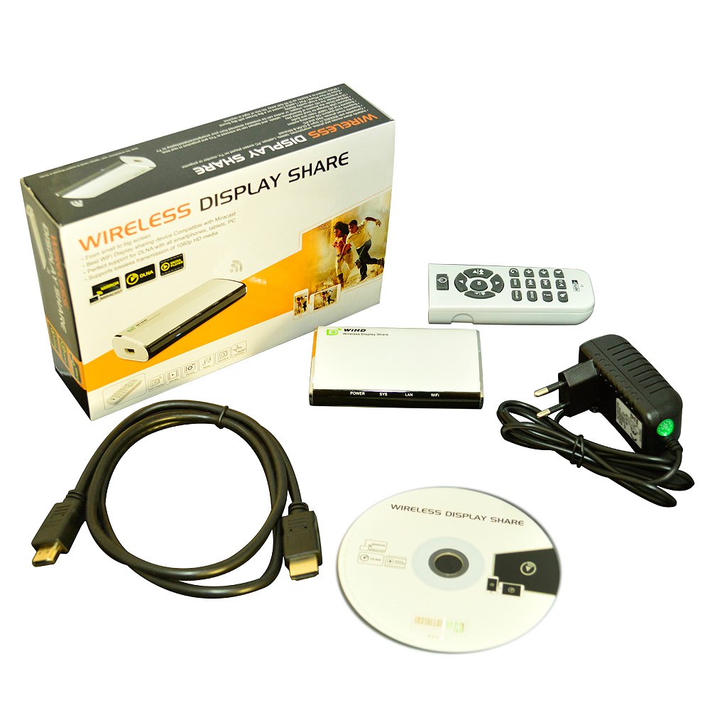 Wireless Media Share PNI AV601 RJ45 airfun aircontrol Media Streamer, Wireless Router