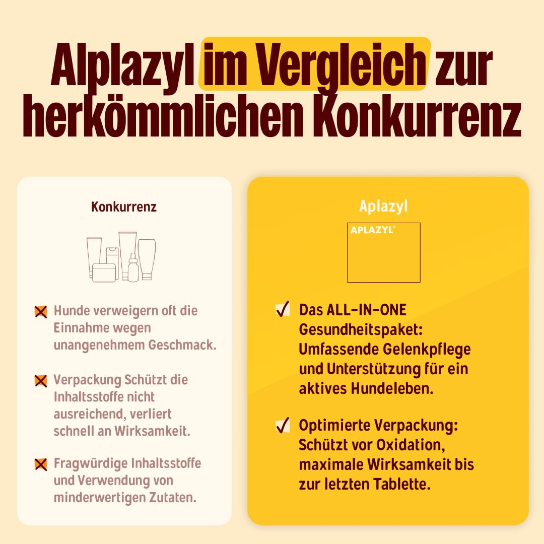 Aplazyl - condroprotector perros - pastillas articulares para perros, ingredientes naturales, desarrolladas por veterinarios, sabrosas y eficientes, 120 pastillas