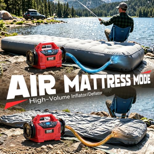 Image of 3X Faster 160PSI Cordless Air Pump Compatible with Milwaukee 18V Battery
