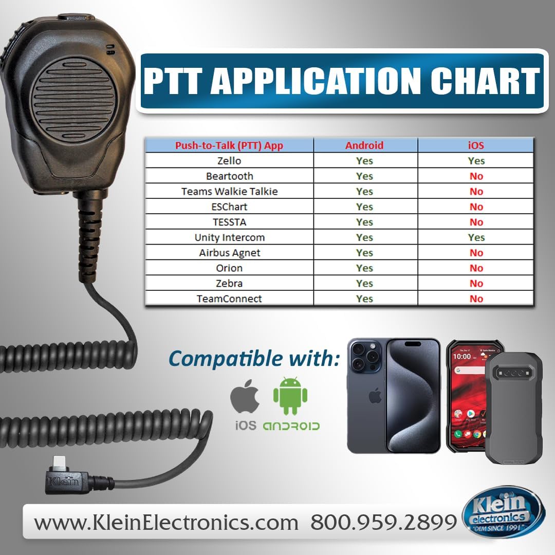 PTT Application Compatibility Chart for Android and iOS
