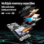 Msata SSD 256GB PRO Kingshark Internal Solid State Drive Mini Sata High Performance Hard Drive Disk for Desktop Laptop SATA III 6Gb/s Includes SSD 64GB 128GB 240GB 256GB 512GB 1TB (256GB, mSATA)