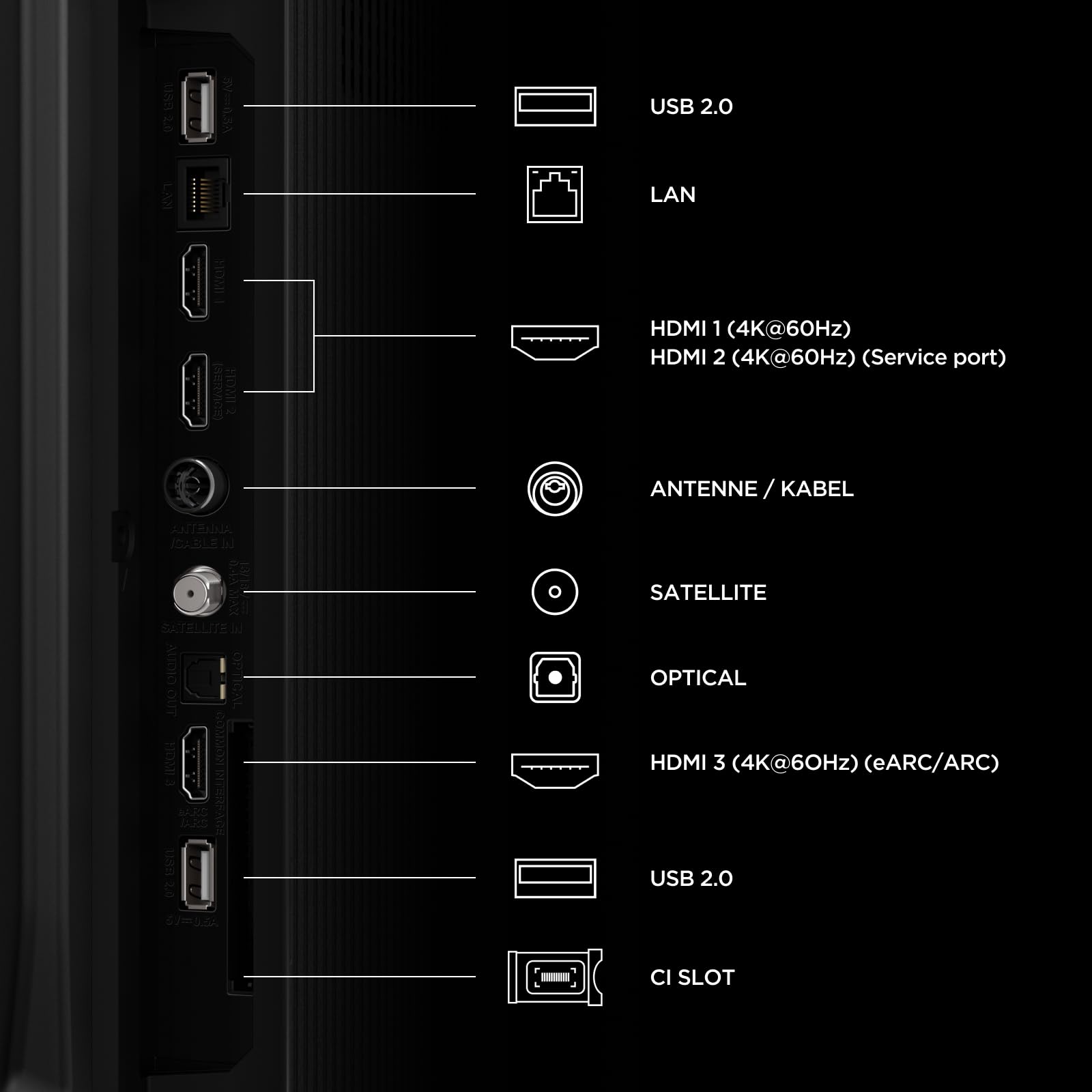 TCL 75V6D 75 Pouces 4K HDR, Fire TV, HDR10+, Dolby Atmos, DTS:X, Game Master, Motion Clarity, AirPlay 2, Press & Ask Alexa