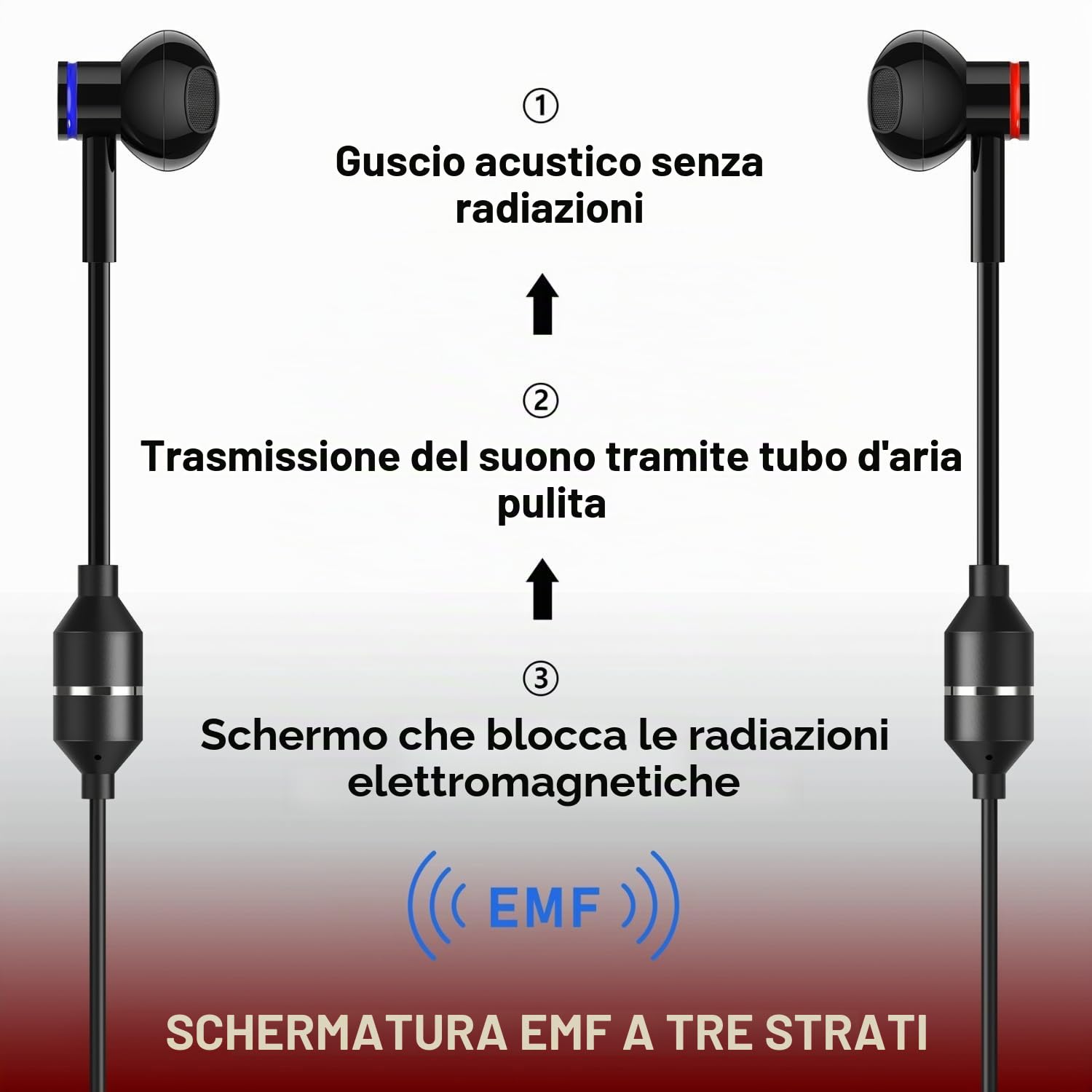 LUDOS NOVA Cuffie con tecnologia a tubo d'aria – Auricolari cablati | anti-radiazioni ed EMF-free con camera del driver remota e microfono antirumore – Cuffie a zero emissioni EMF per lavoro