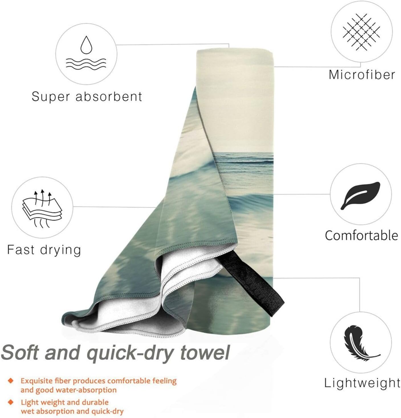 KHiry Microfiber Towel Beach Towels Ocean Seascape Quick Dry Towel Soft Lightweight Travel Towels Absorbent Large Easy Pack Travel Things Beach Blanket for Gym Sports Swimming