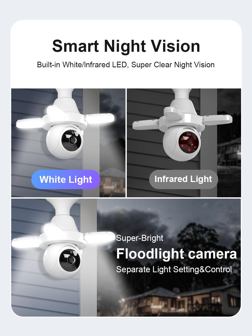 Caméra Ampoule WiFi 1080P Caméra de Surveillance Intérieure Discrète, Vision Nocturne IR & Couleur, Détection de Mouvement, Audio Bidirectionnel, PTZ 355°, Stockage Carte SD, Compatible Tuya Smart