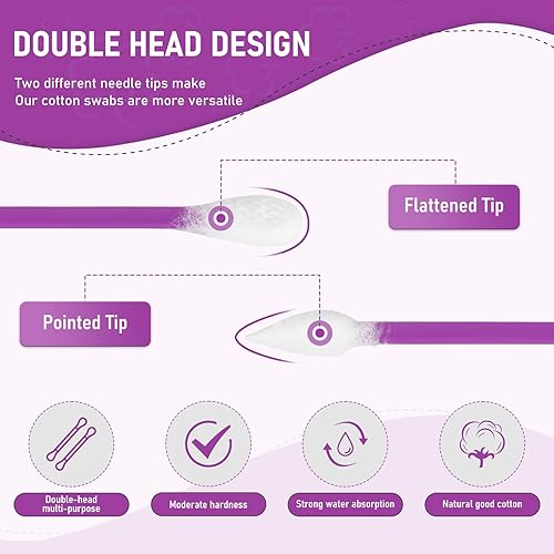 Miniatura 2 de 760 hisopos de algodón de precisión CGR empaquetados en recipiente de hisopo acrílico con punta puntiaguda y aplanada, aplicador de maquillaje