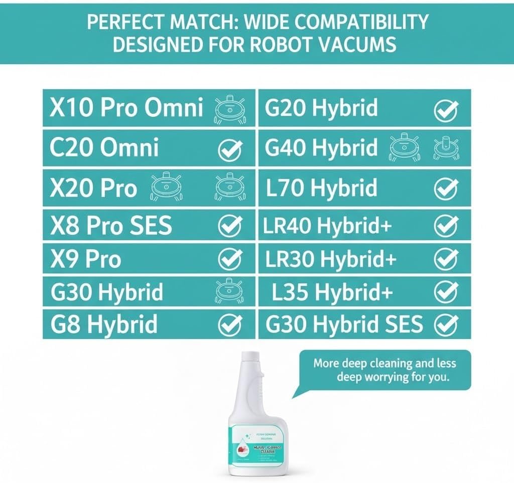 Robot Vacuum & Mop Solution, 2 Pack (16 fl oz each) - Compatible with Eufy X10 Pro Omni/C20/X8/X9/L Series - Plant-Based, No Residue, Safe for Hard Floors & Pets