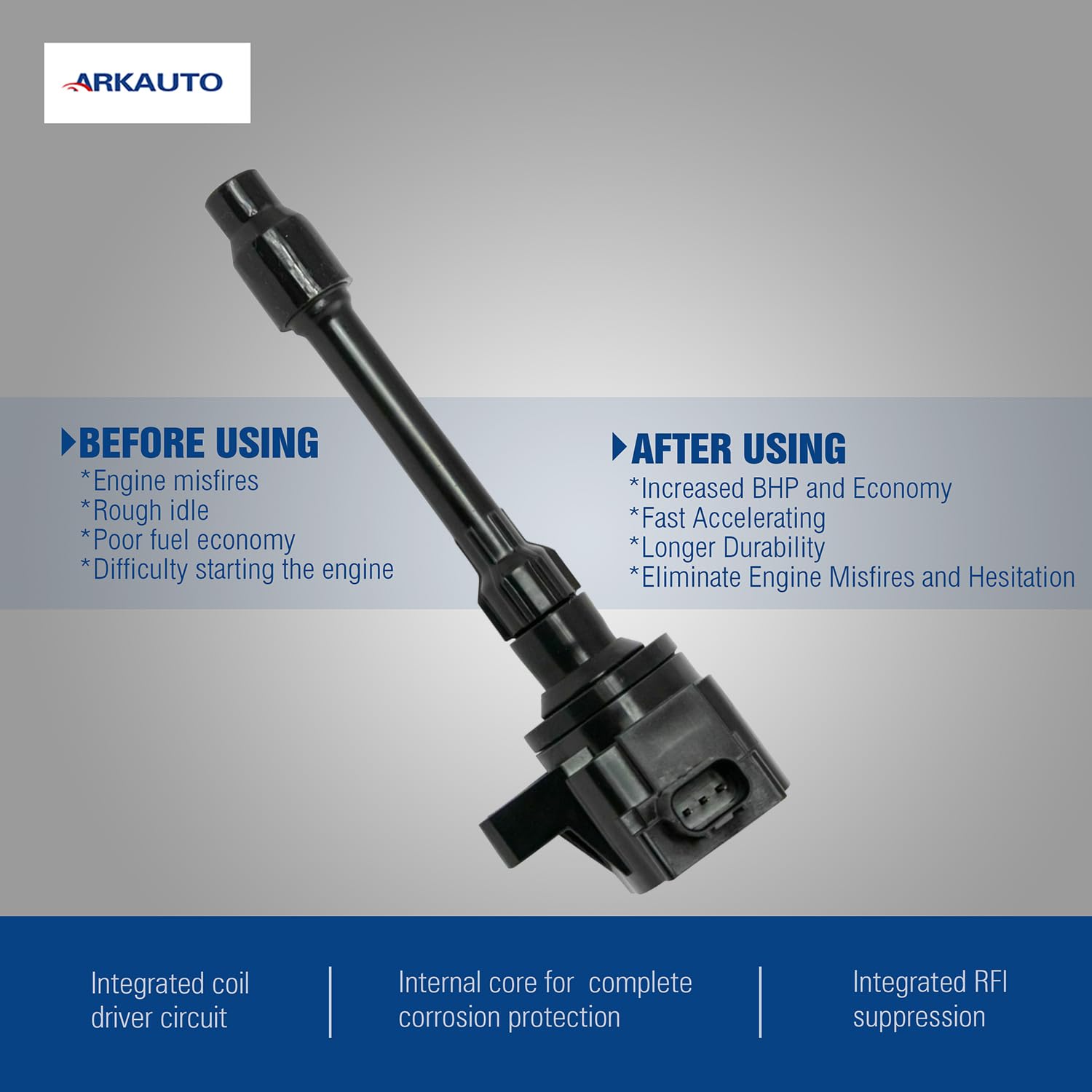 Amazon.com: ARKAUTO IGNITION COIL 30520-59B-013 UF781 CM11124A SET 