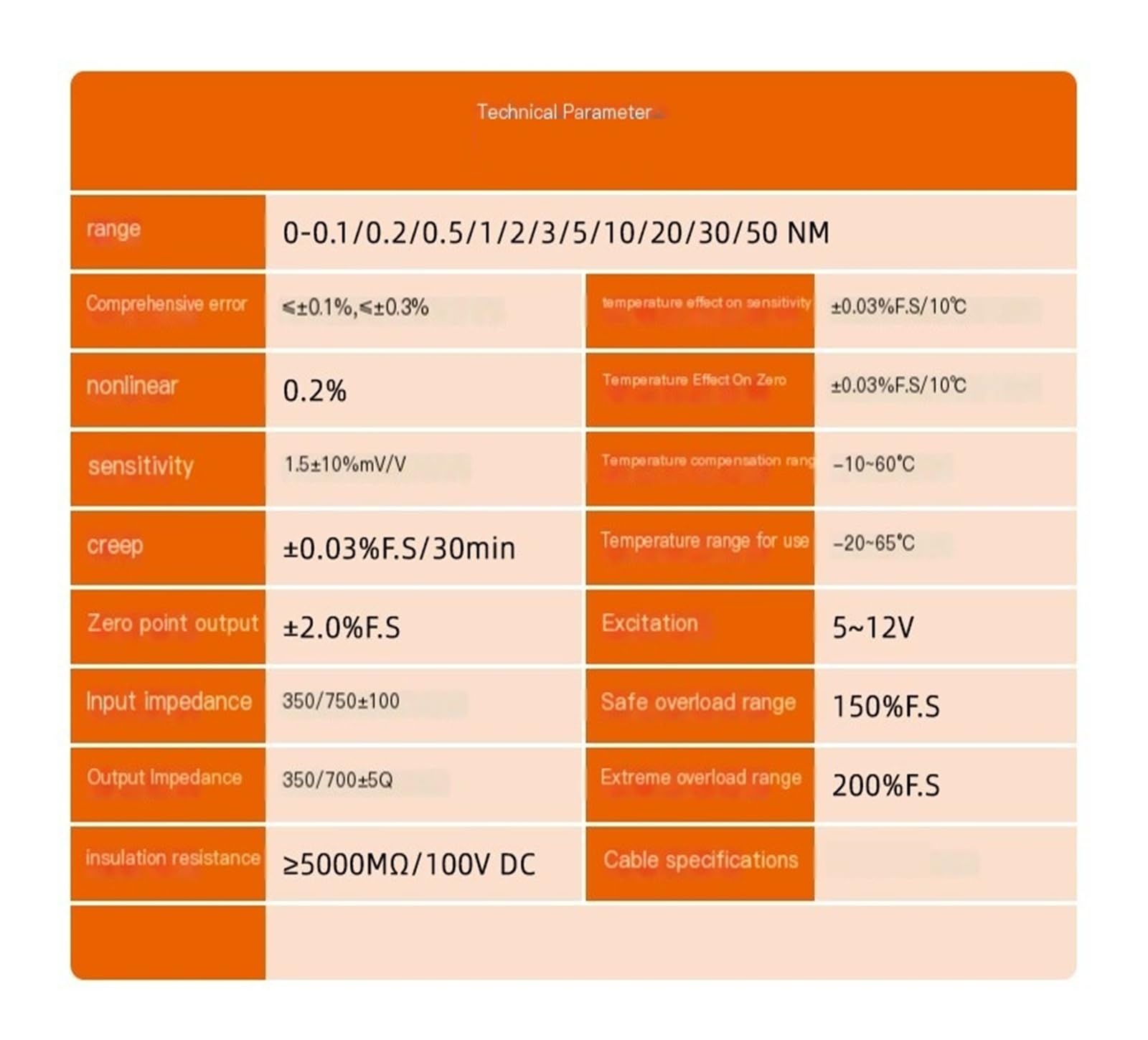 Statisches Drehmomentwandler-Messgerät SBT850A(SBT850A (0-2NM))