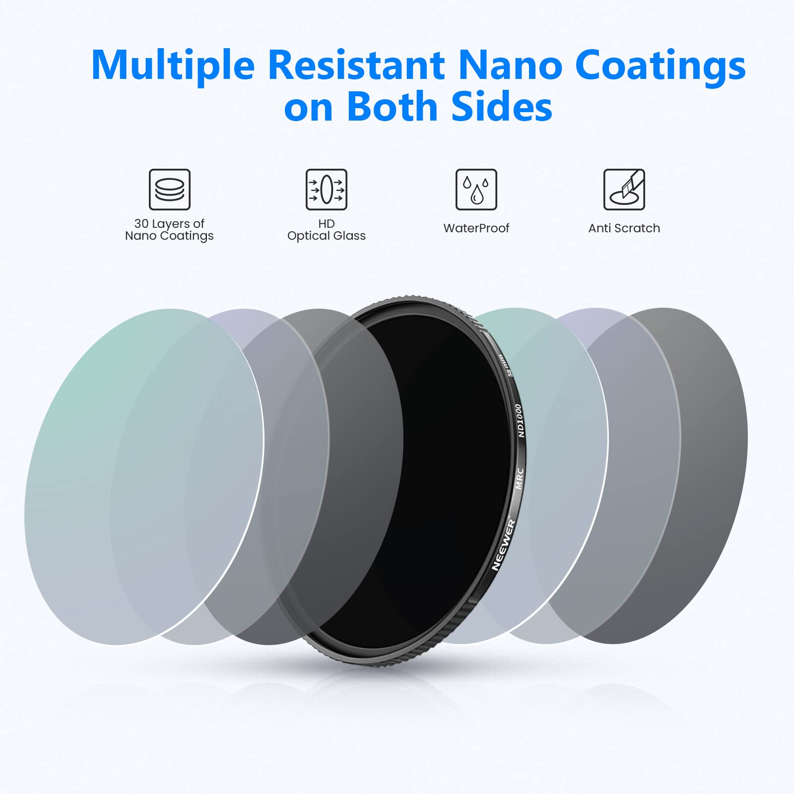 Neewer 58mm ND Filter ND1000 10 Stops Neutral Density Filter Multi Layer Coated/HD Optical Glass/Water Repellent/Scratch Resistant/Ultra Slim Black Matte Frame for Long Exposure - Image 3