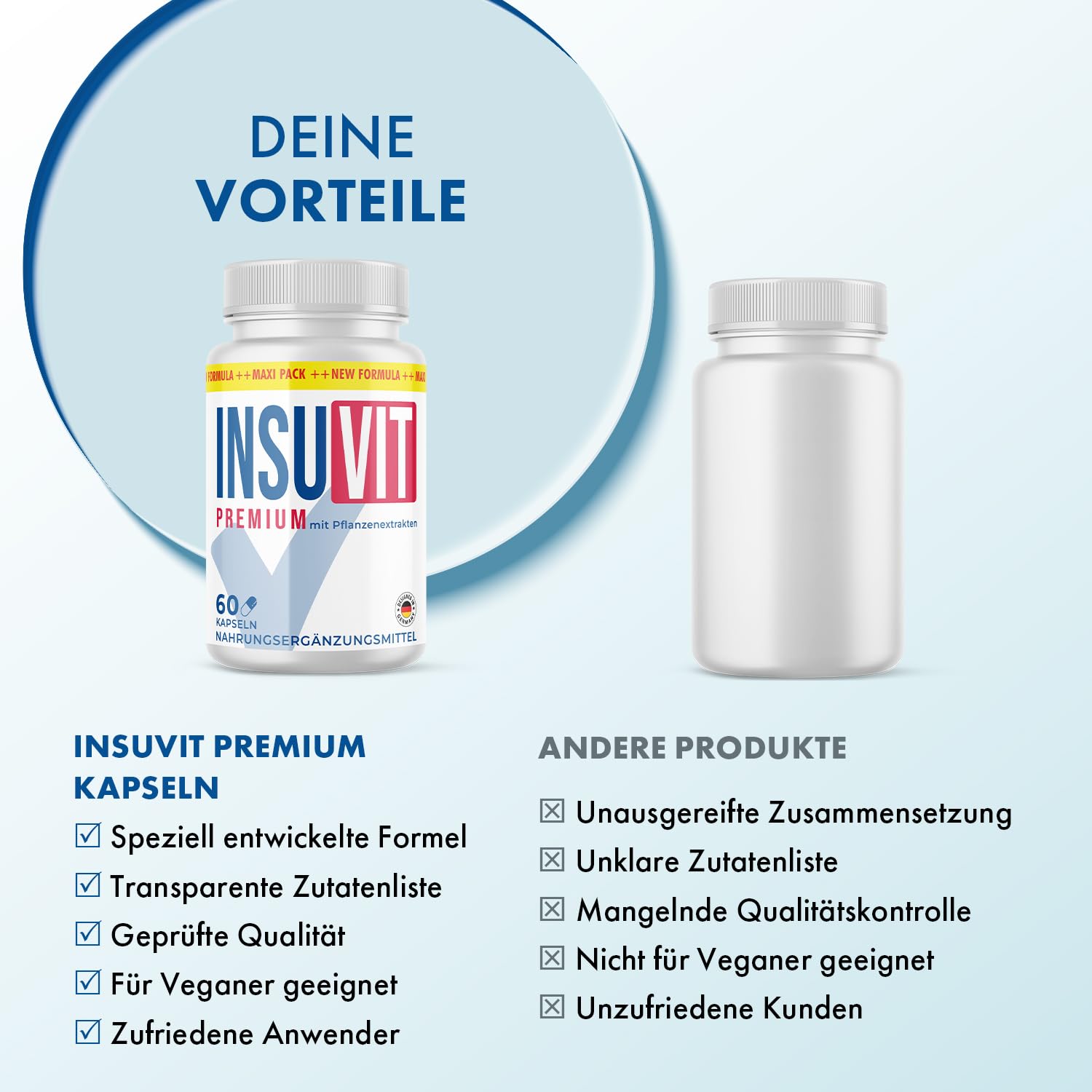 Insuvit Premium Kapseln | für dein Wohlbefinden | im 1-Monats-Vorrat | Inhalt 60 Kapseln