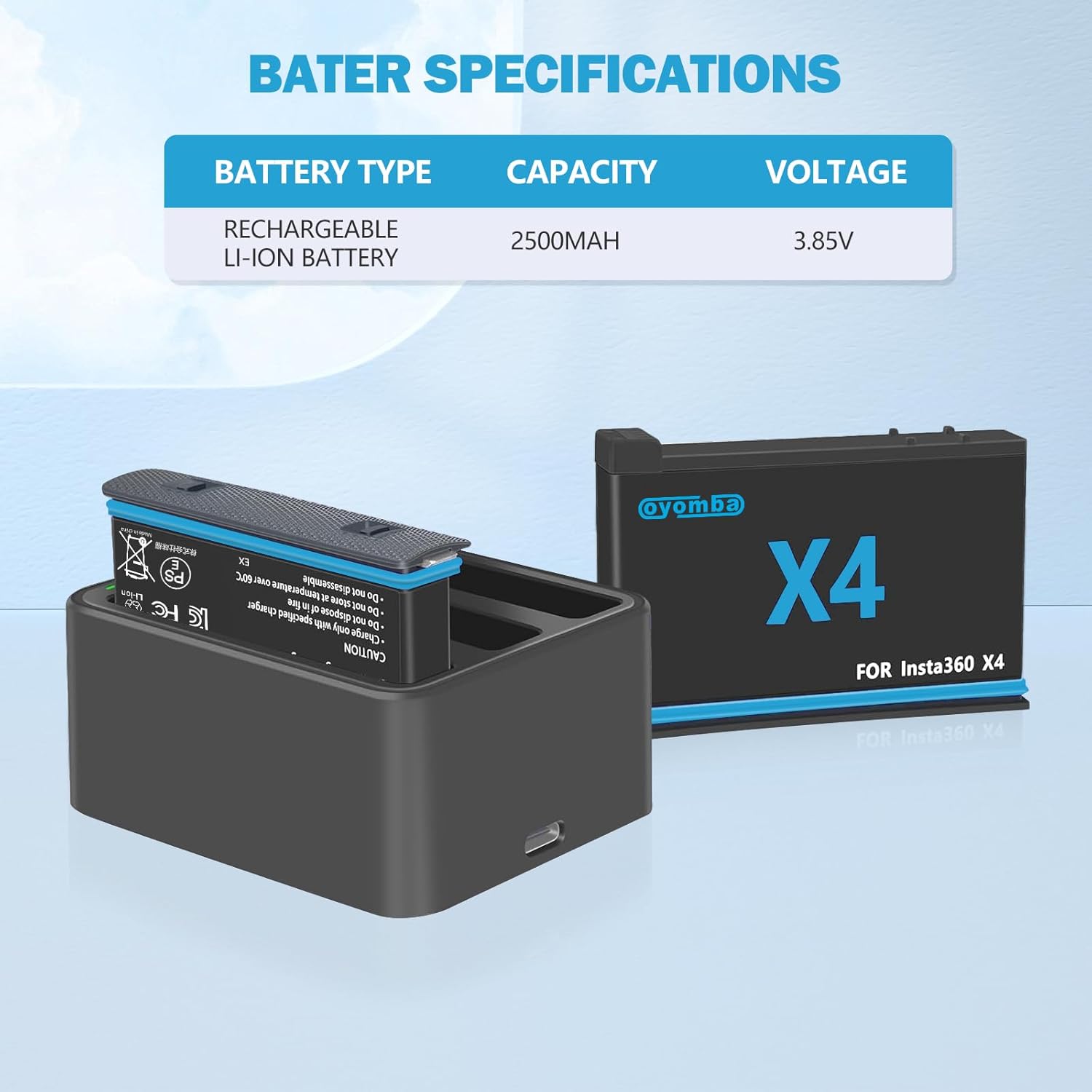 2-Pack 360 X4 Battery for Insta 360 X4 2500mAh 360 X4 Batteries & Triple USB-C Fast Charger Hub(2 Boxes for Misro SD Cards and Batteries)-Compatible with Insta360 X4 Camera