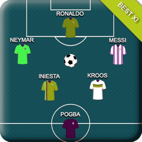 Football Lineup - Quick Formation Builder