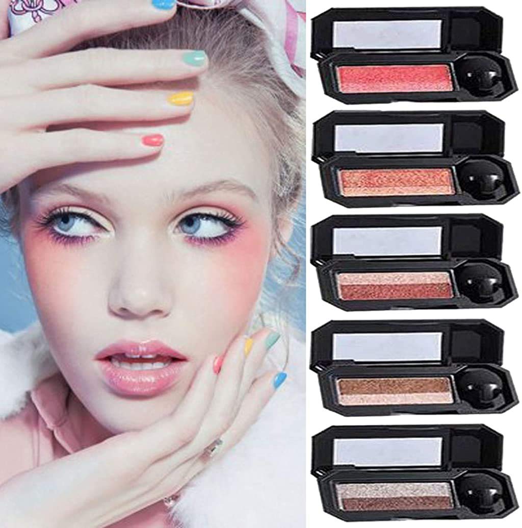 Perfect DualColor One Swipe Eyeshadow, 5 Color, Highly