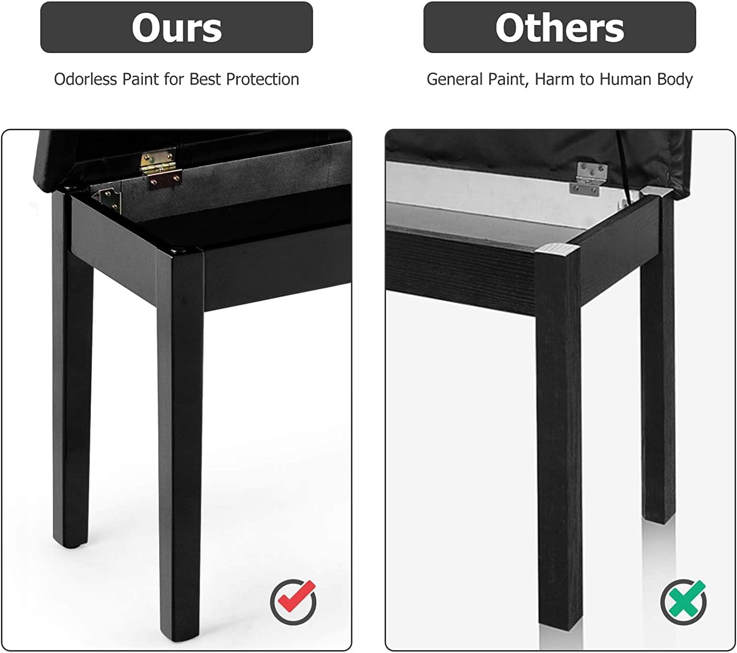 LDAILY LUARANE Wooden Duet Piano Bench, Double Keyboard Bench with Padded Leather Cushion Storage Compartment, Keyboard Seat with Solid Wooden Frame Anti-Slip Pad, Piano Stool for Home Use (Black)
