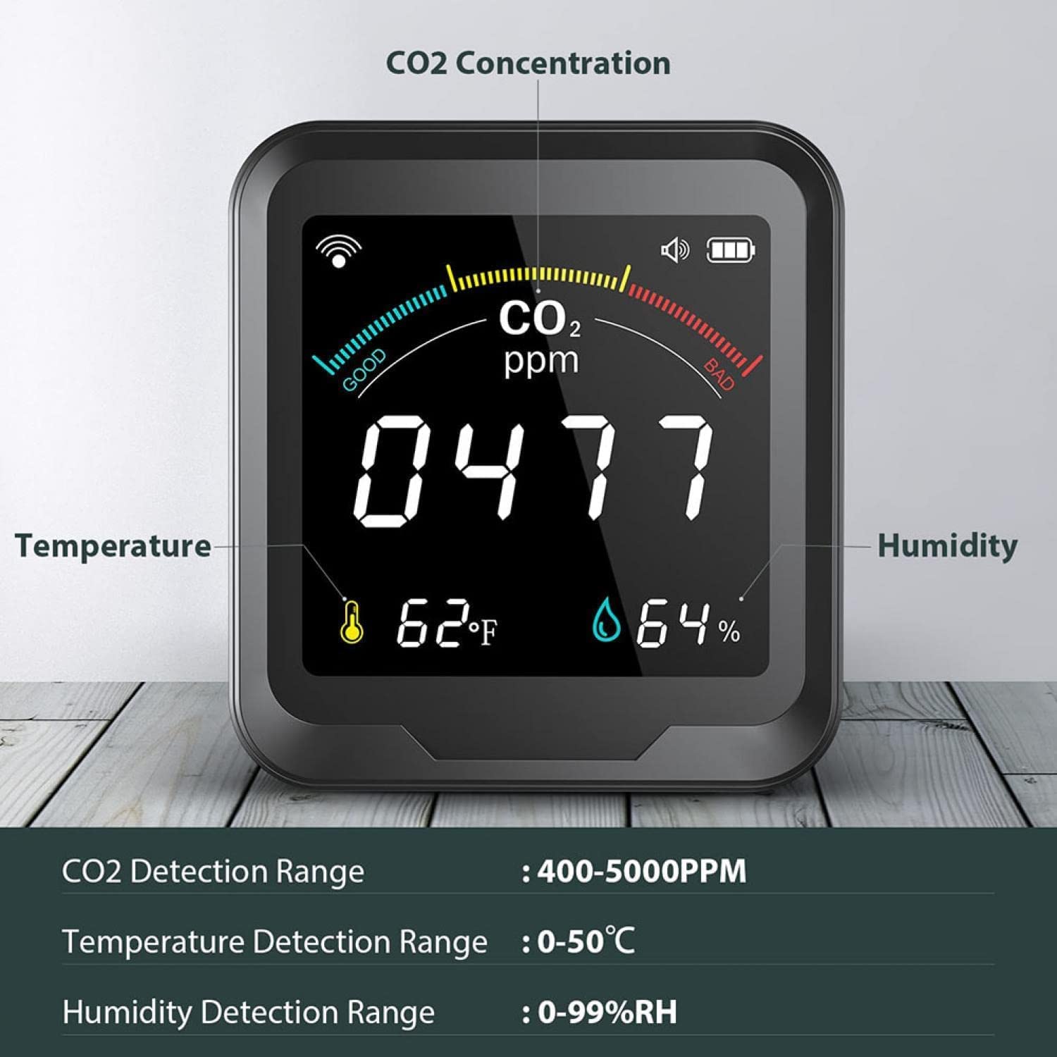 Miernik CO2 i monitor jakości powietrza, inteligentny detektor CO2 3 w 1 z cyfrowym miernikiem CO2 do domu, biura, klasy - dane w czasie rzeczywistym