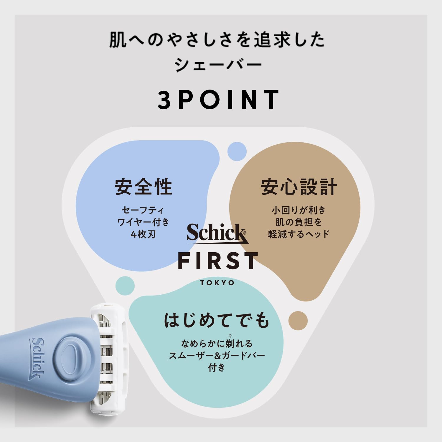 Amazon.co.jp: Schick(シック) シックファースト シェービング