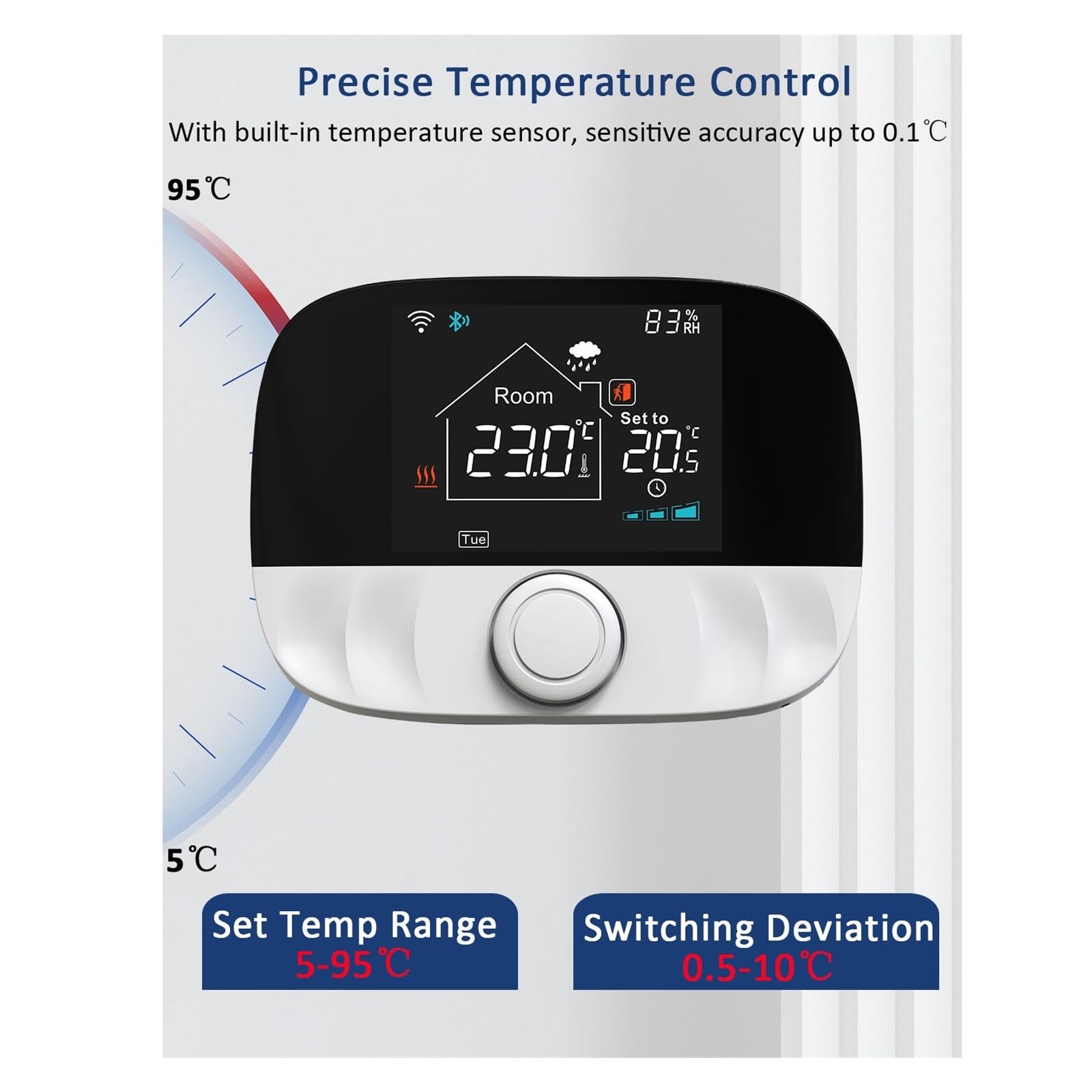 Bezprzewodowy Termostat WiFi Tuya Smart Gas Boiler Regulator Temperatury Ogrzewania Z Odbiornikiem Programowalny Termoregulator(New Version(White))