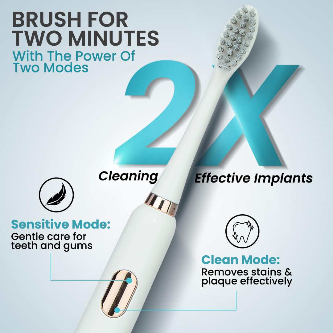 Toothsi Electro i7 Sonic Electric Toothbrush | Smart Electric Toothbrush for Men & Women | with 2 Modes & 2 Brush Heads | IPX 7 Waterproof | Oral Care | Battery Powered | White 4