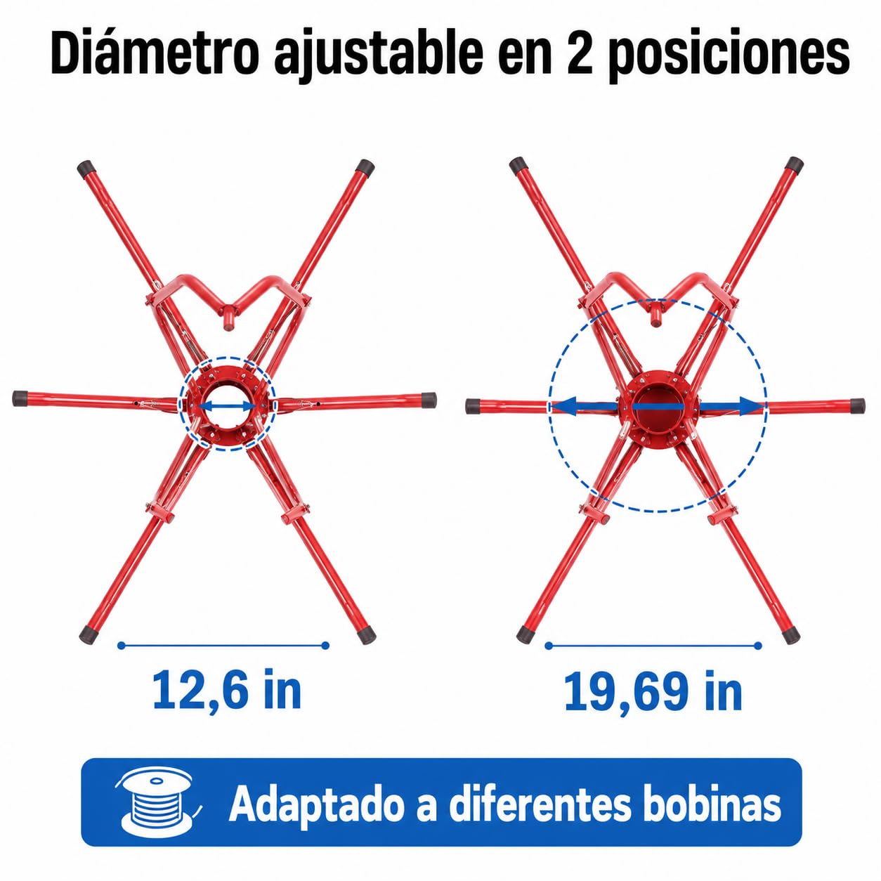 Desenrollador de Tubos para Suelo Radiante 16-32 mm, Enrollador PEX/PERT/AL-PEX con Soporte de Pie, Capacidad 200kg, Diámetro Ajustable y Bolsa de Transporte