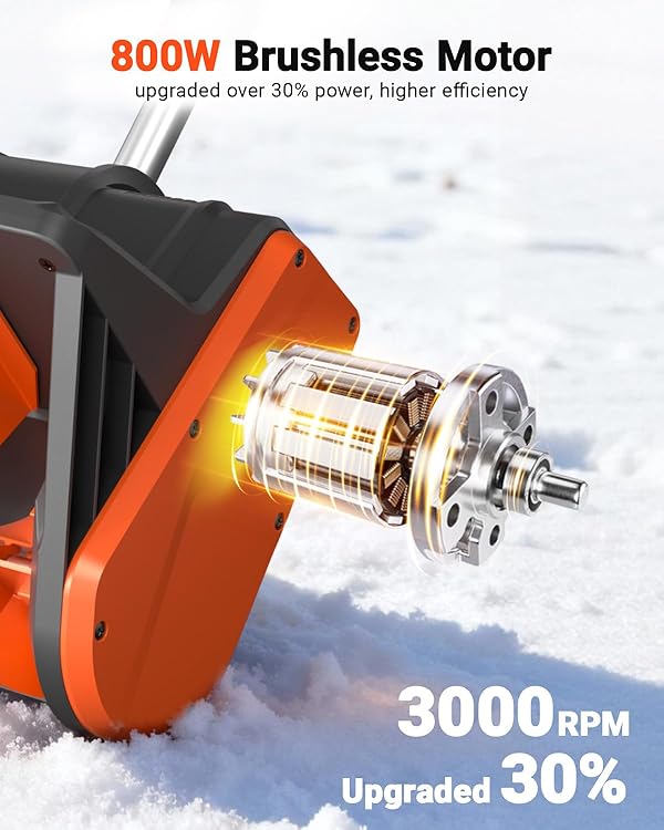 VOLTASK Cordless Snow Shovel Brushless, 24V 13 Inch Cordless Snow Blower, Electric Snow Shovel with Directional Plate & Adjustable Front Handle (4-Ah Battery & Quick Charger Included) by VOLTASK - Image 4