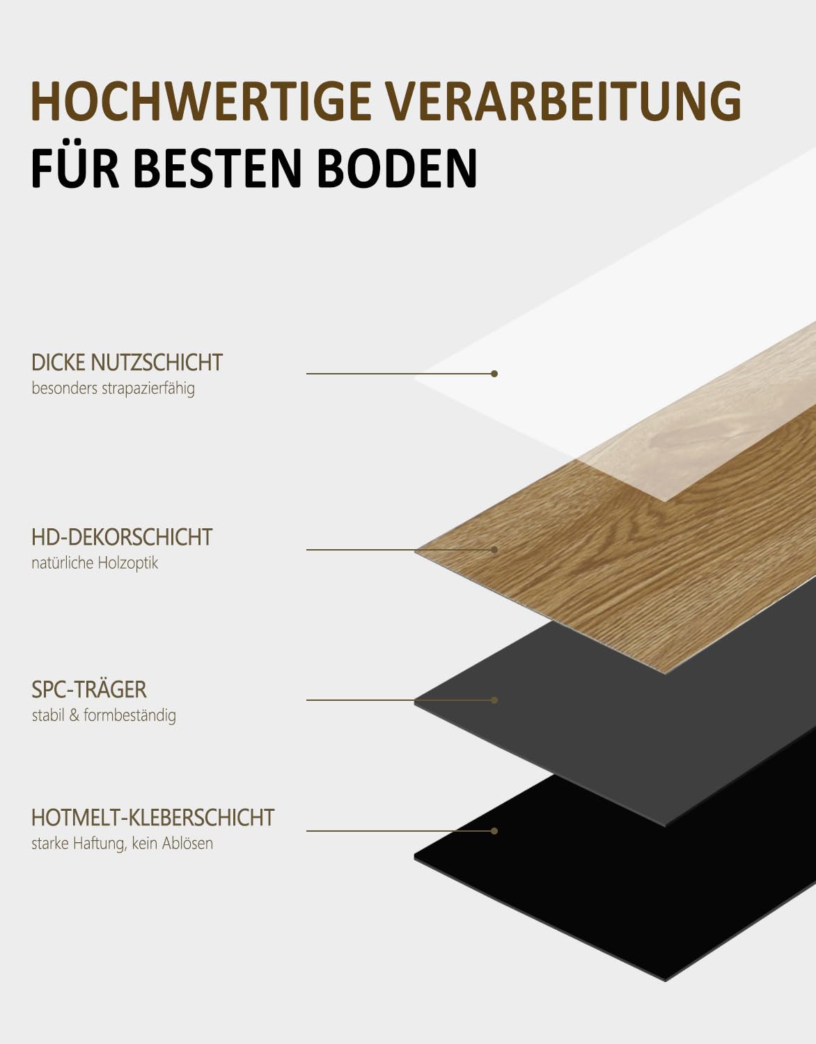 36 unidades – 5 m² PVC suelo autoadhesivo suelo de vinilo baldosas