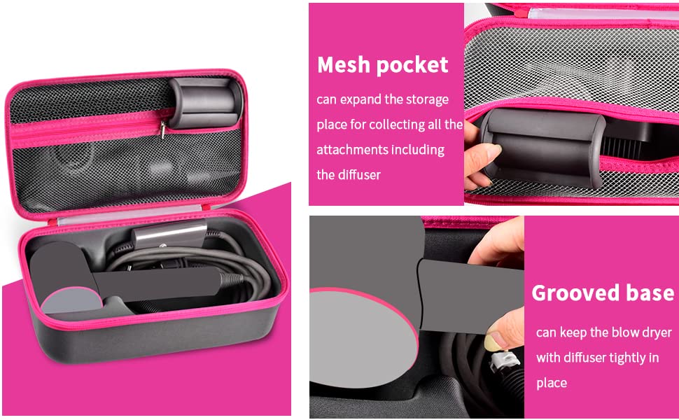 Case Holder Compatible with Dyson Supersonic Hair Dryer, Blow Dryer Storage Bag Fits for Dyson Supersonic Hair Dryer Limited Gift Set Edition and Case Holder Compatible with Dyson Supersonic Hair Dryer, Blow Dryer Storage Bag Fits for Dyson Supersonic Hair Dryer Limited Gift Set Edition and