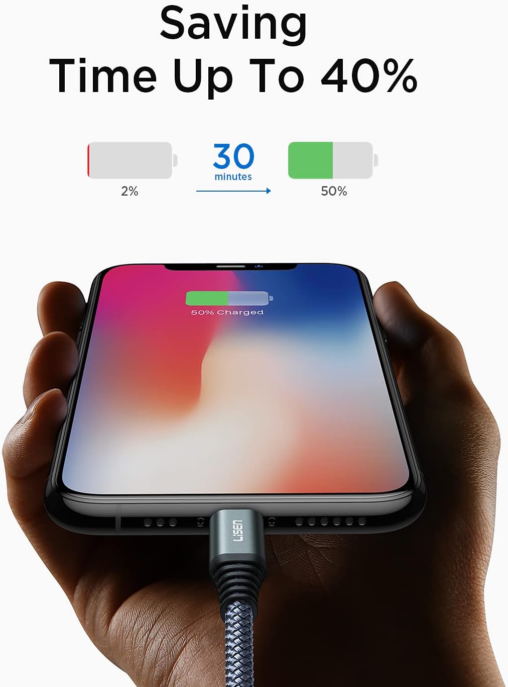 MFi Certified iPhone Charger Cable (6.6ft), [Never Rupture] LISEN Lightning Cable 2.4A Fast Charging iPhone Cord Compatible with iPhone 11 Pro/Xs Max/XR/XS/X/8/8 Plus/7/6/6 Plus/SE/5/5S : Electronics