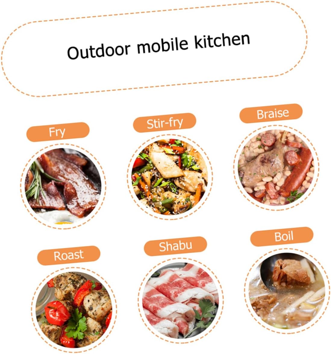 KICHOUSE 1 Set Portable Picnic Cookware for People Lightweight Durable Camping Cooking Tools and Easy to Carry for Outdoor BBQ and Backpacking