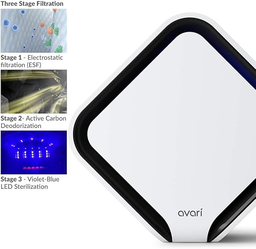 Miniatura 5 de Avari QB - Purificador de aire personal de 3 etapas fabricado en Corea con filtro cargado electrostático, filtro de carbón y desinfectante UV LED