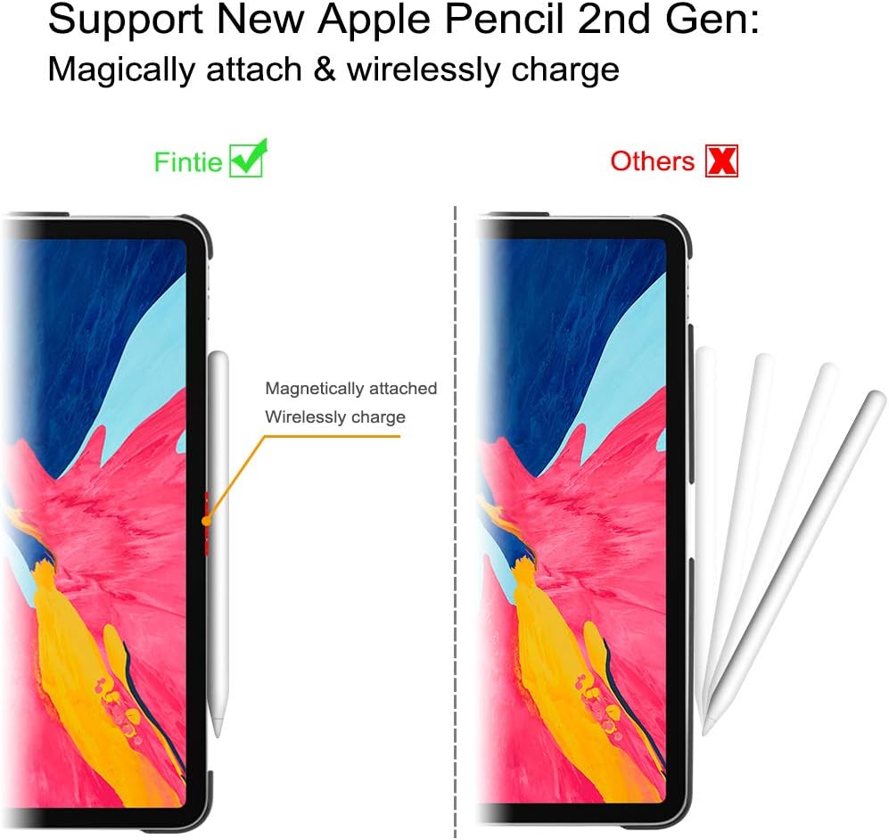 70% Off Discount Fintie Keyboard Case for iPad Pro 11 2018 (Not for iPad Pro 11 2021) - SlimShell Cover [Secure Pencil Holder] Magnetically Detachable Wireless Bluetooth Keyboard, Cool Jade