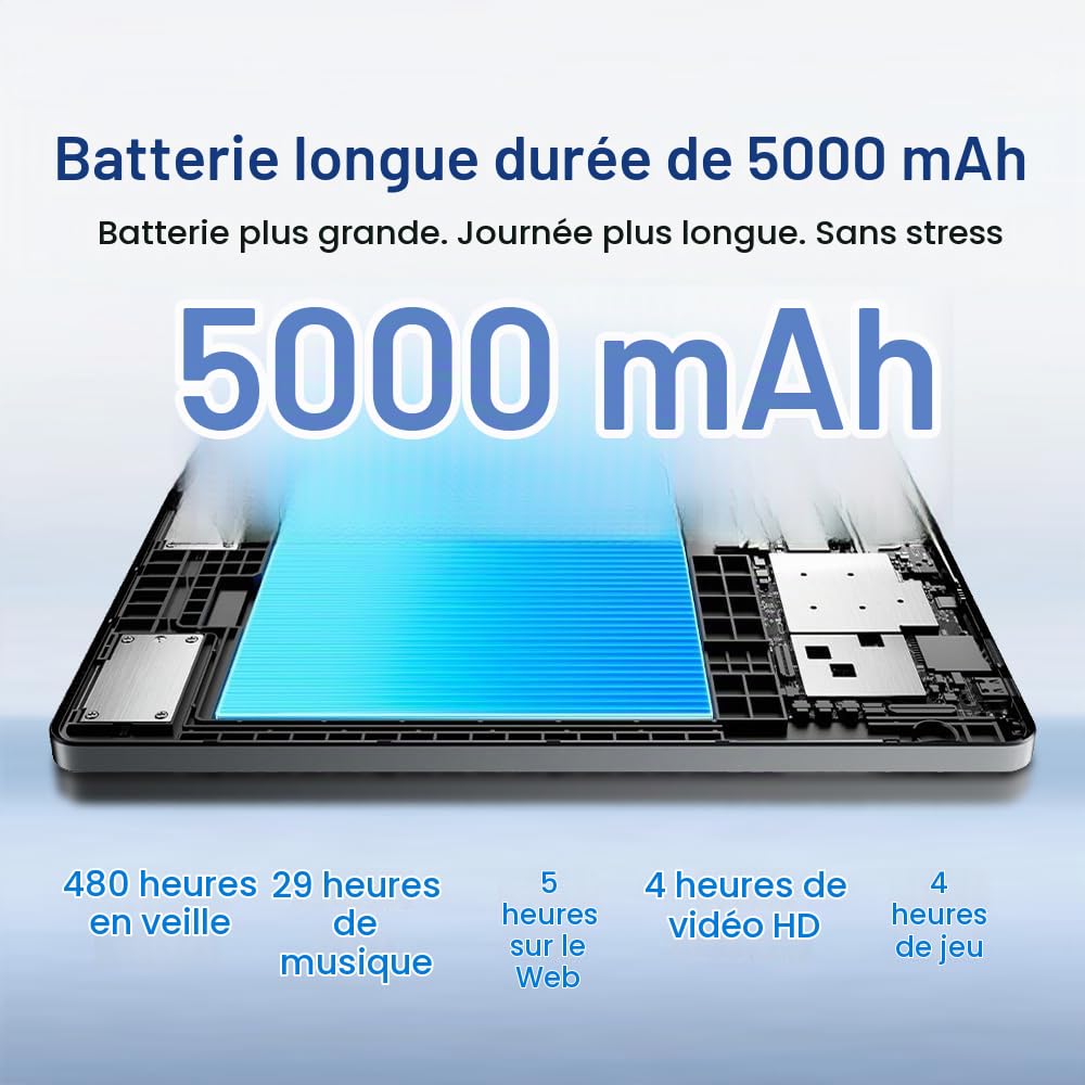Blackview Link2 8 Pouces Tablette Android 15, 12Go+128Go/2To Mini Tablette Tactile, Widevine L1, 5000mAh, 5G WiFi Tablet PC avec Coque, Gemini Al 2.0, 3,5mm Klinke/OTG/FM, Noir